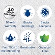 hsd_cleanrest_pro-max-mattress-encasement 